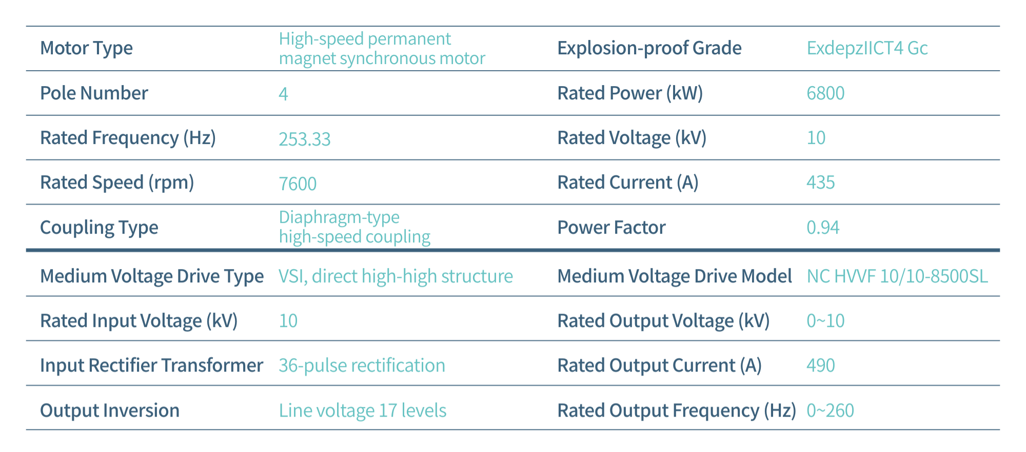 спецификация