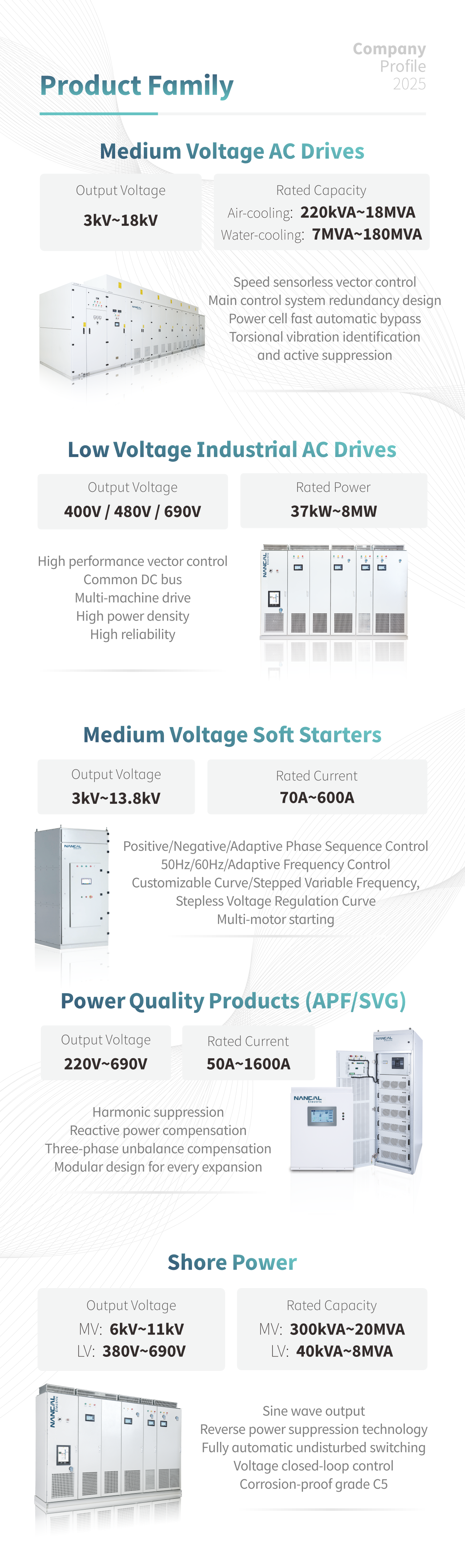 Company Profile 2025-2.1