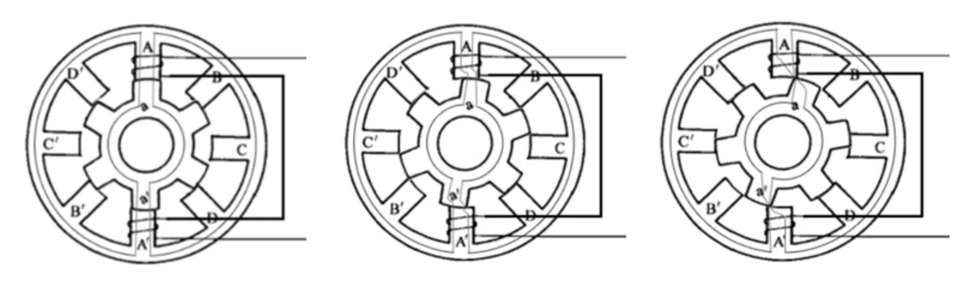 应用案例-高速直驱-图2