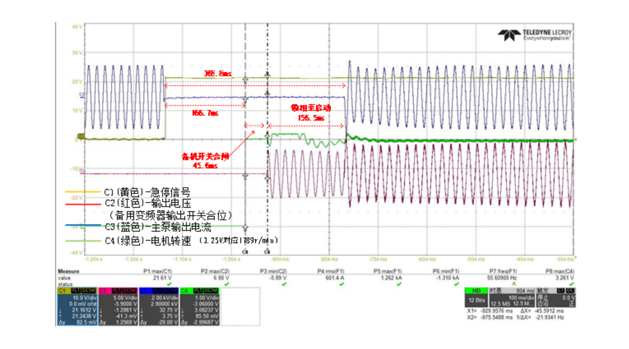 AP1000-图6 主机故障切备机